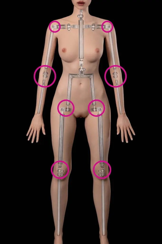 Limb Weakness